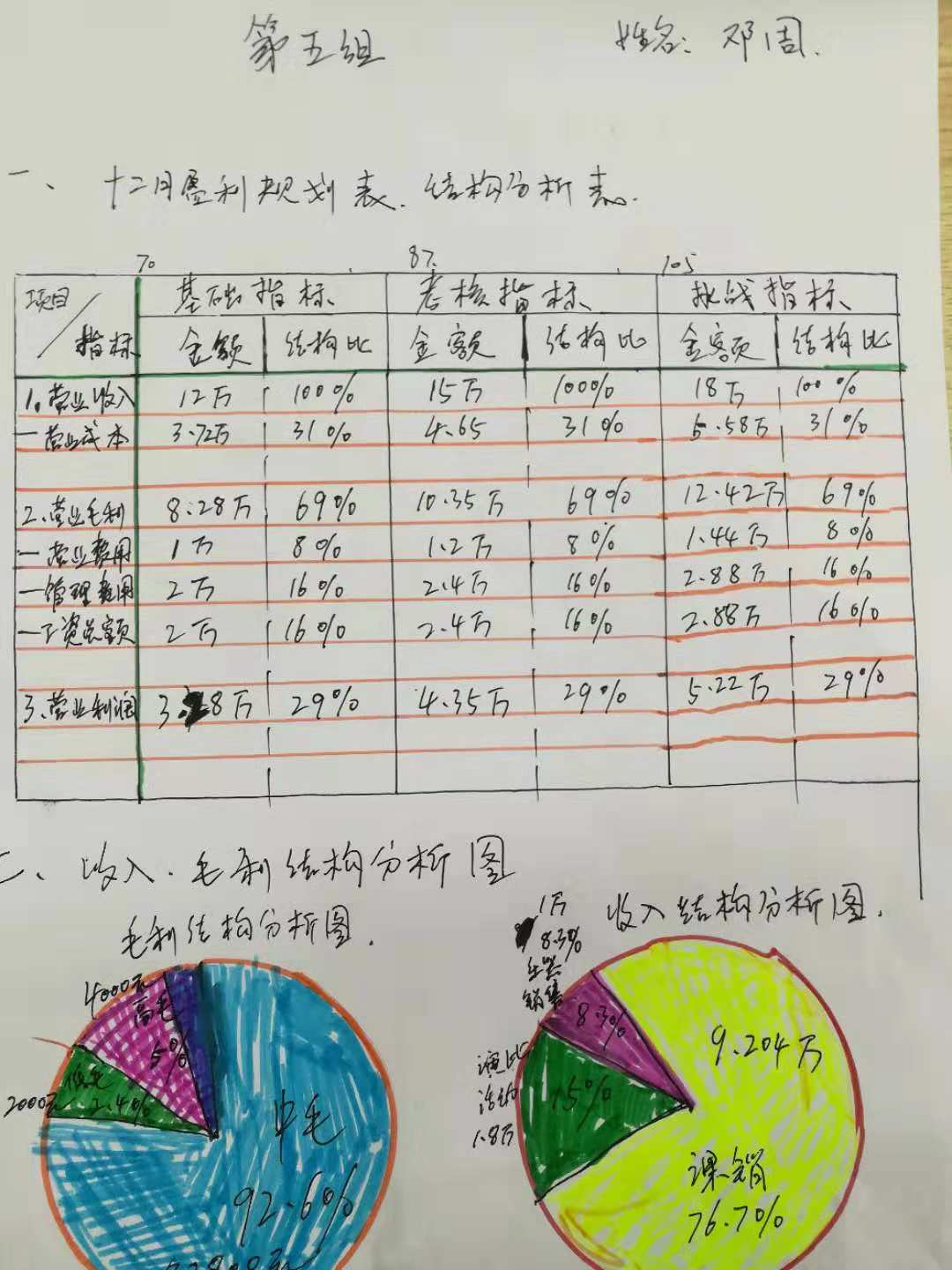 門店培訓-長沙黃金時代.jpg 門店培訓-長沙黃金時代.jpg