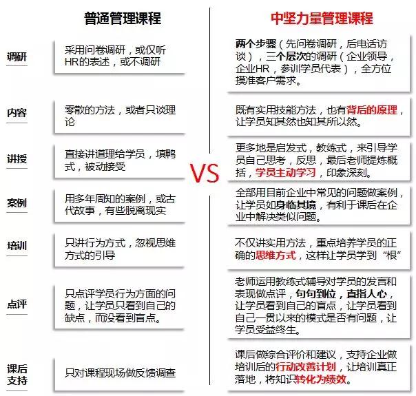 湖南中堅力量.jpg 湖南中堅力量.jpg