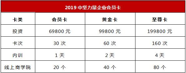 中堅力量會員卡.jpg 中堅力量會員卡.jpg