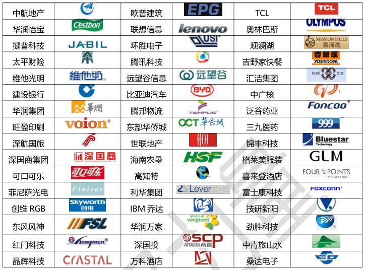 湖南中堅力量合作企業(yè).jpg 湖南中堅力量合作企業(yè).jpg