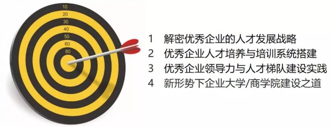 企業(yè)內(nèi)訓(xùn)-管理培訓(xùn)湖南中堅(jiān)力量.jpg