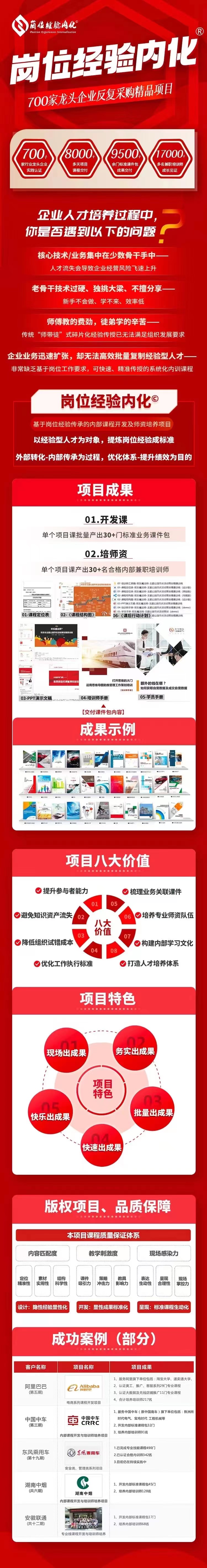 崗位經(jīng)驗(yàn)內(nèi)化1.jpg 崗位經(jīng)驗(yàn)內(nèi)化1.jpg
